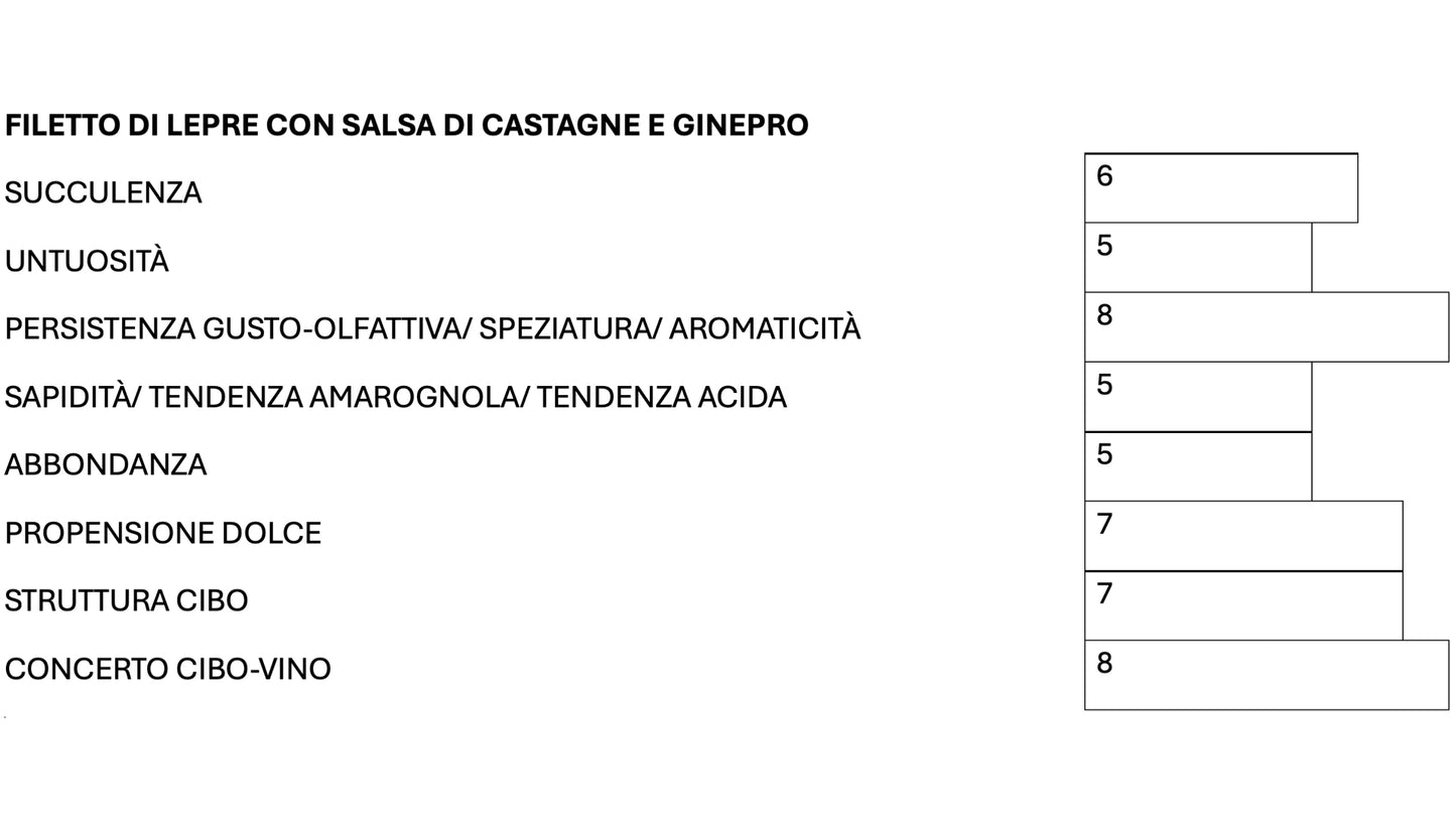 FONTANASANTA