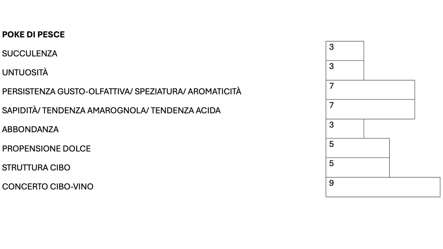MAJOLINI SATÈN