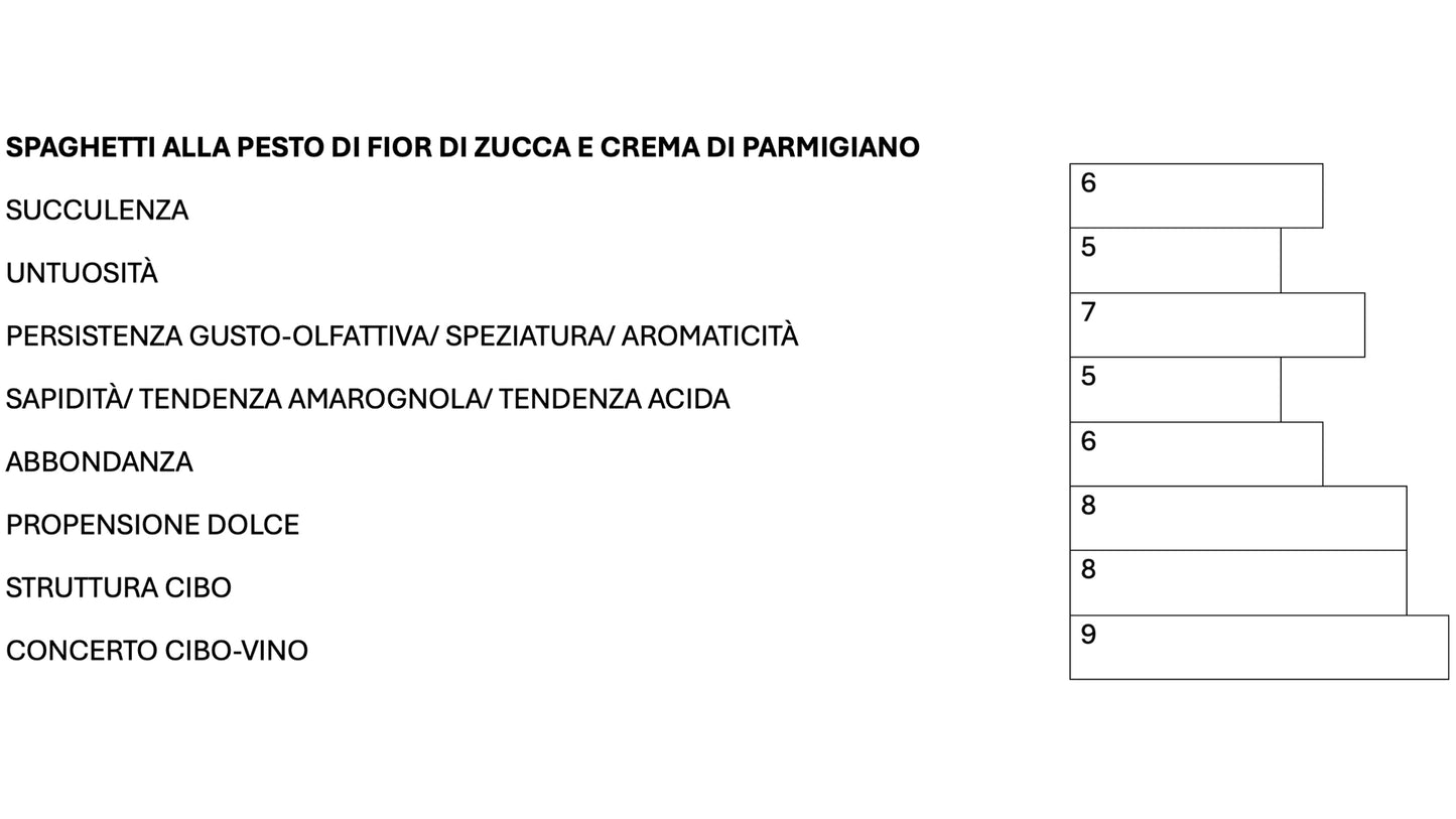 MAJOLINI SATÈN