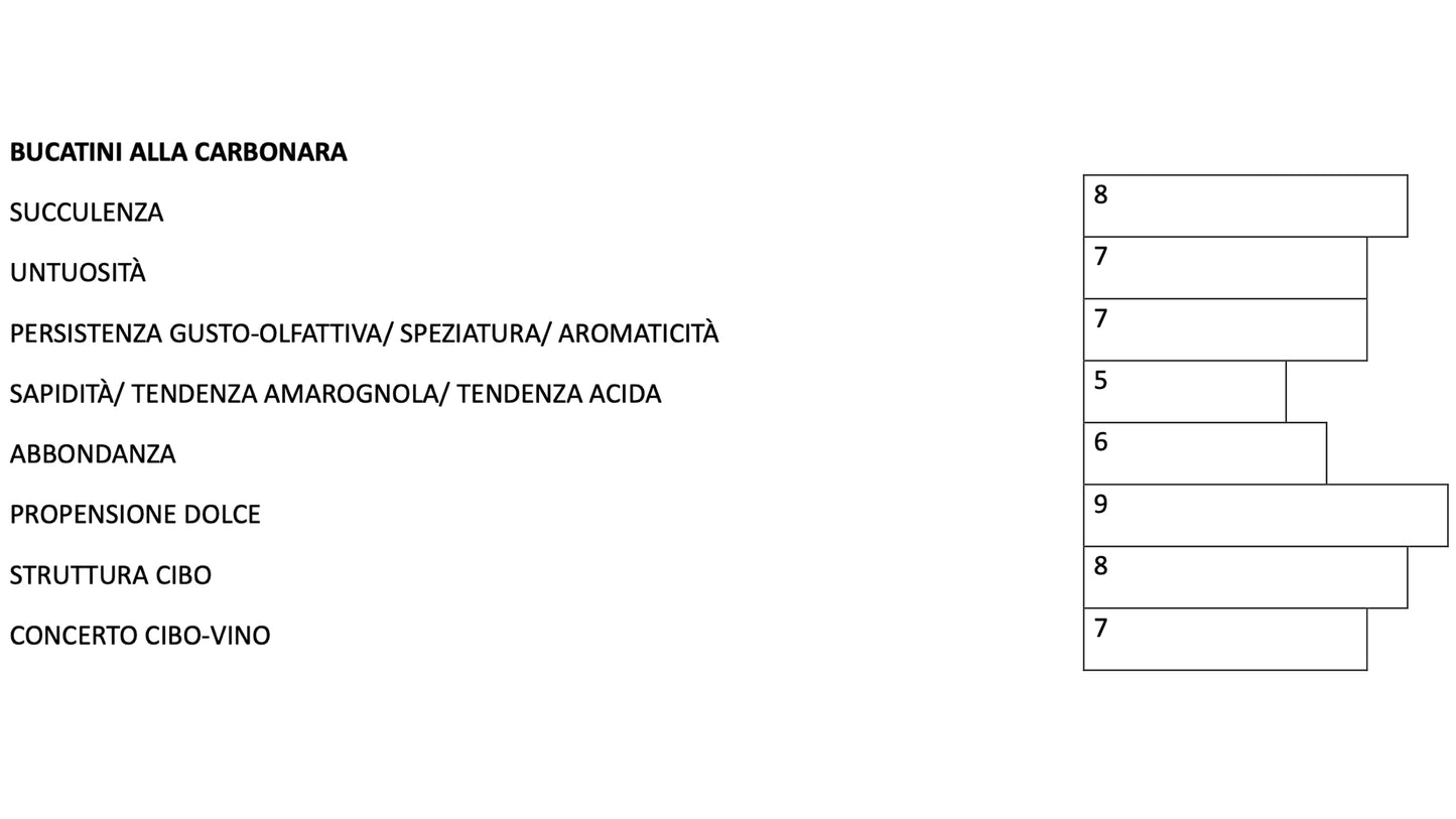 SENTIERO DELLE GERLE ROSSO